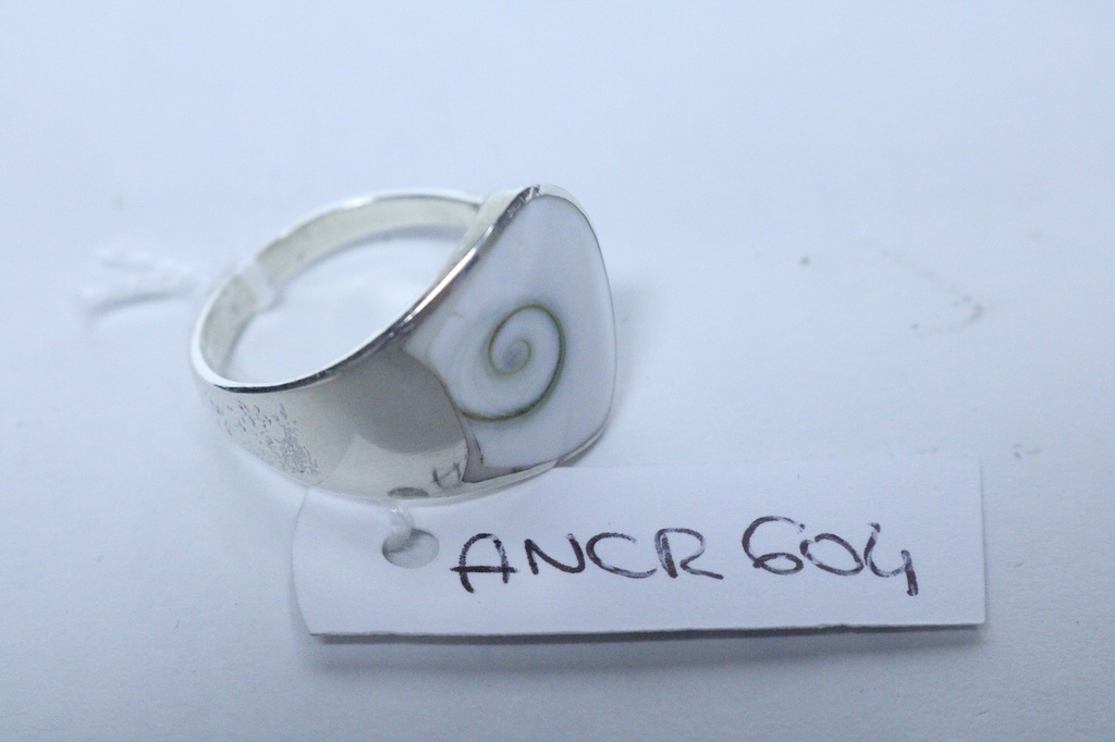 ANELLO