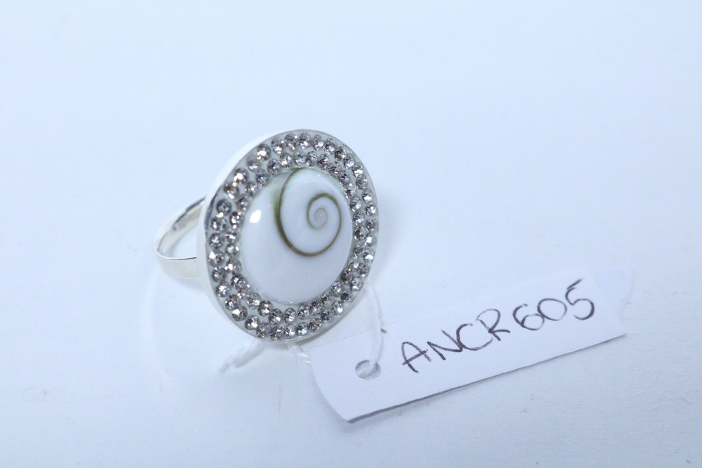 ANELLO